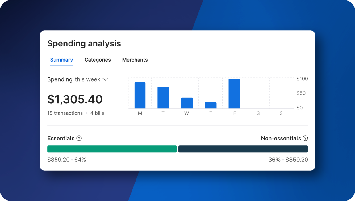 spending analysis widget
